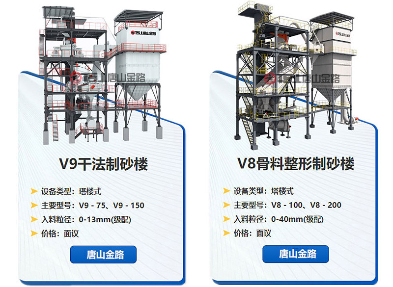 製砂樓