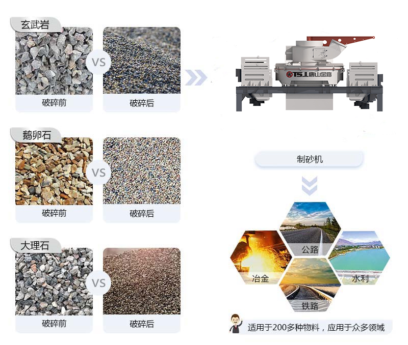 製砂樓